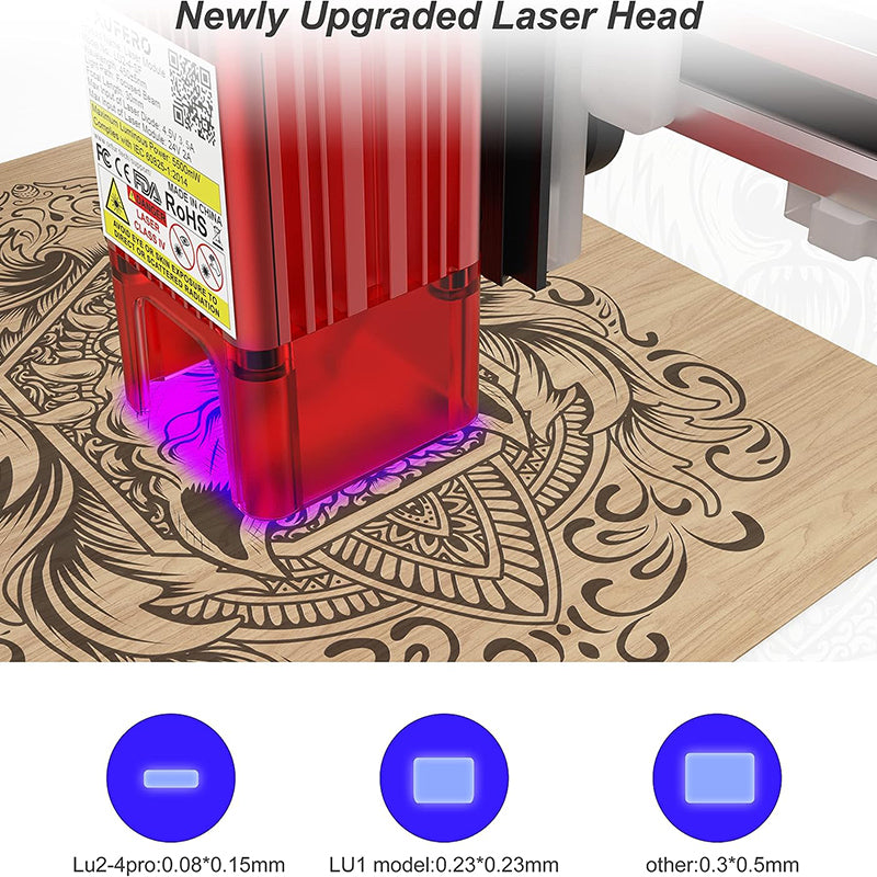 Aufero AL1 Laser Engraving Machine | 180x180mm Engraving Area