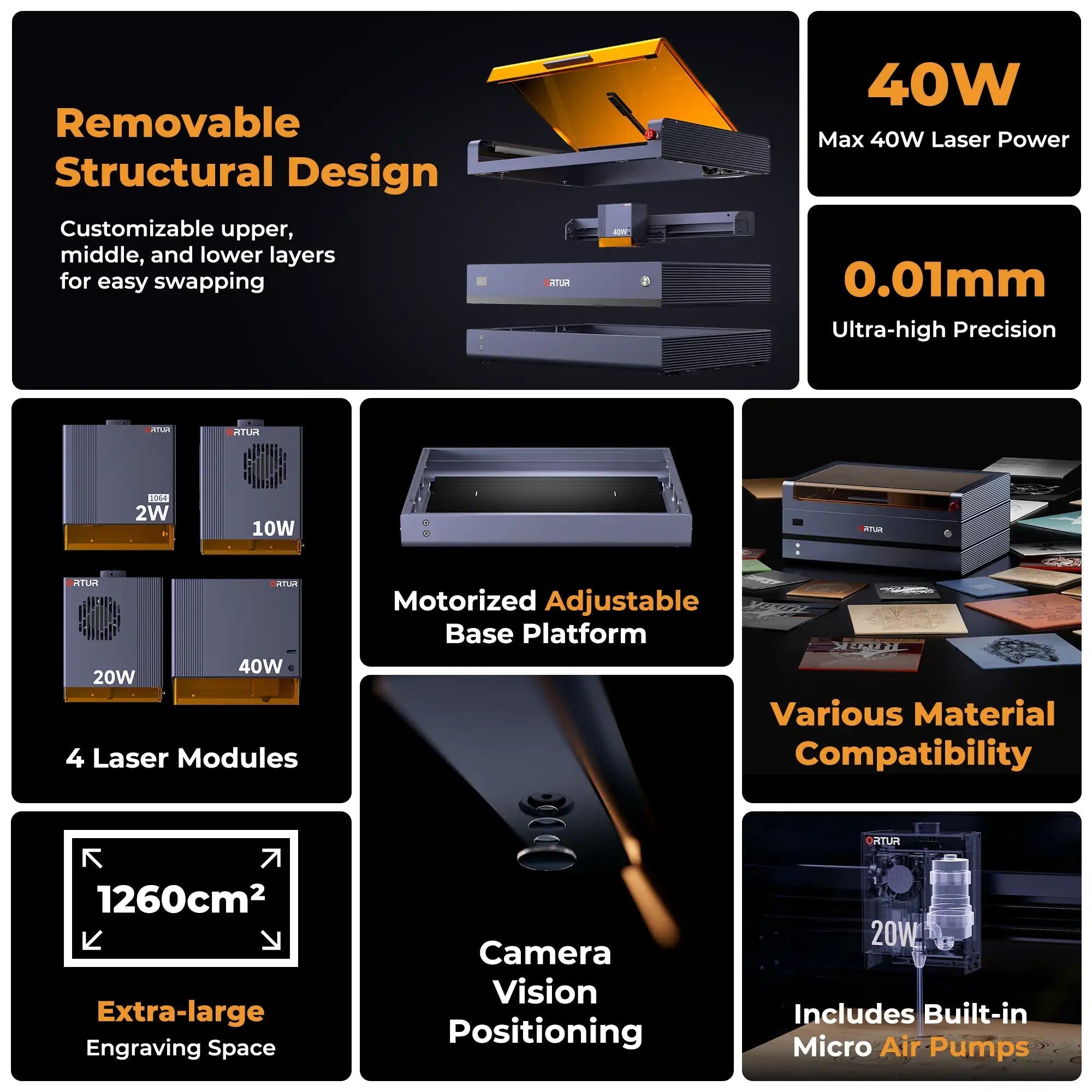 Ortur H20 Lasergravur- und Schneidemaschine 2W IR/10W/20W/40W