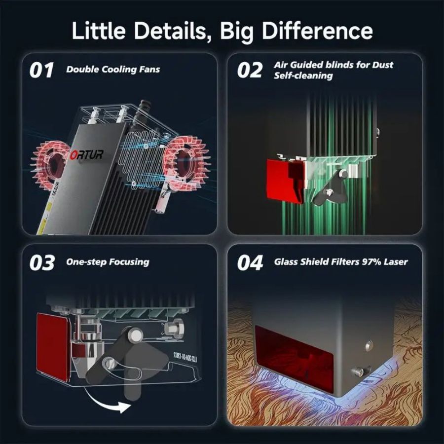 Machine de gravure et de découpe laser Ortur LM3 20 000 mm/min (40 W/20 W/10 W)
