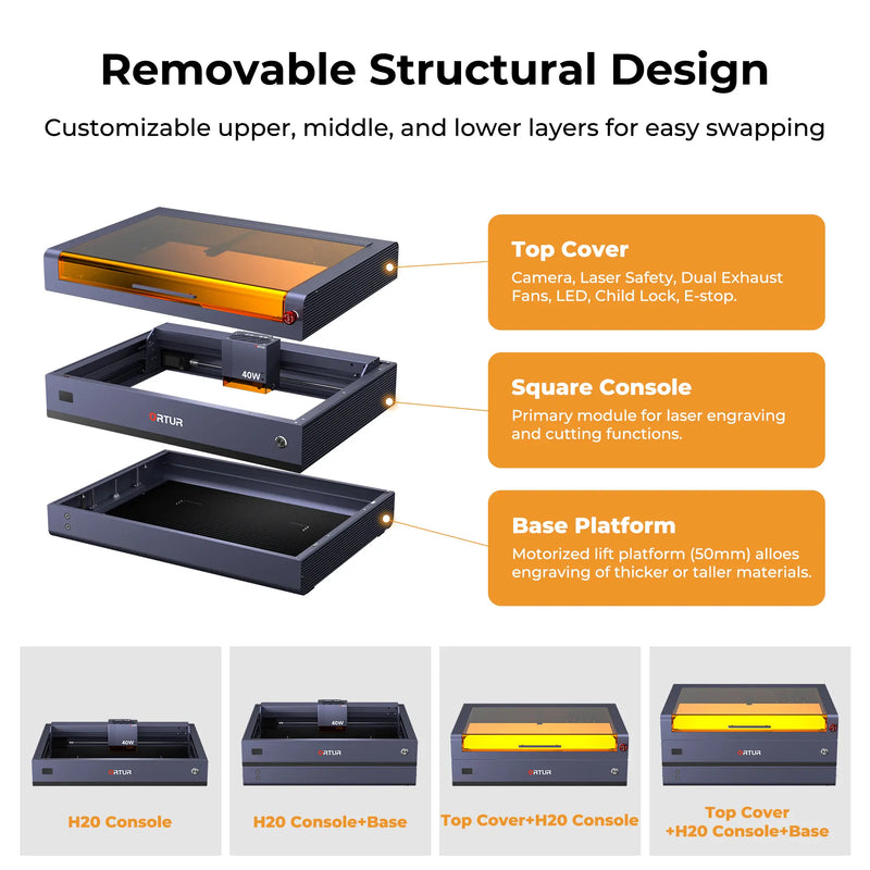 Ortur H20 Lasergravur- und Schneidemaschine 2W IR/10W/20W/40W