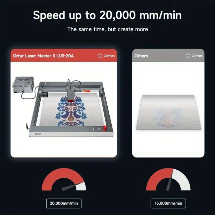 Machine de gravure et de découpe laser Ortur LM3 20 000 mm/min (40 W/20 W/10 W)