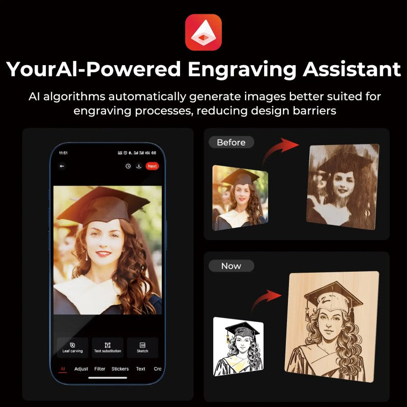 Ortur R2 Smart Laser Engraver 1.3W IR/10W/20W