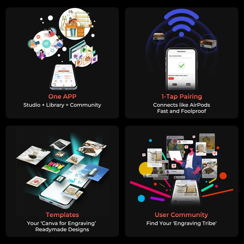 Ortur R2 Smart Laser Engraver 1.3W IR/10W/20W