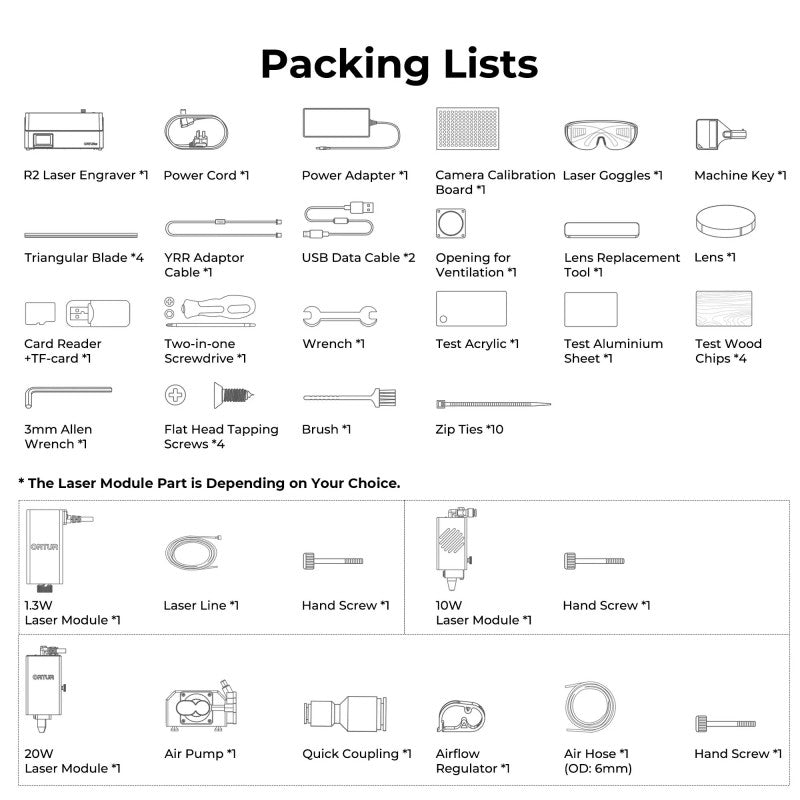 Ortur R2 Smart Laser Engraver 1.3W IR/10W/20W