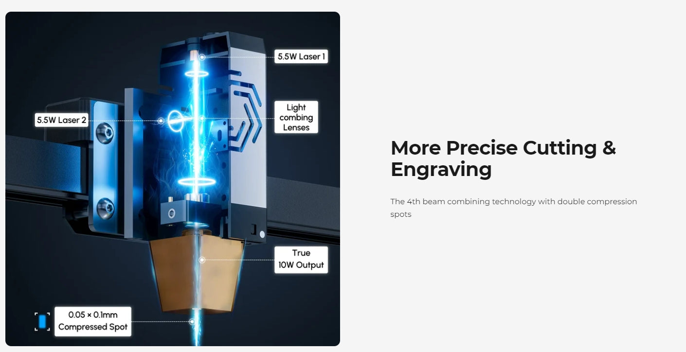 Soonda-Ortur Official Distributor
