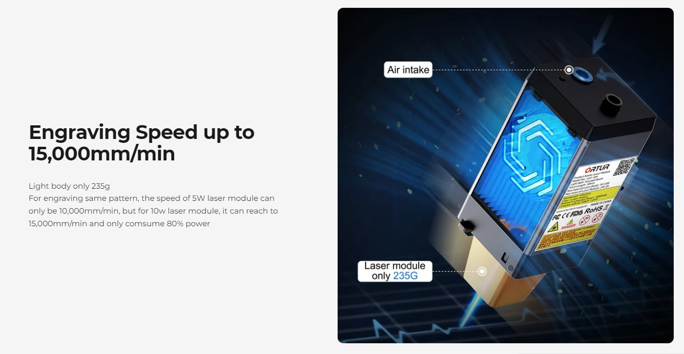 Soonda-Ortur Official Distributor