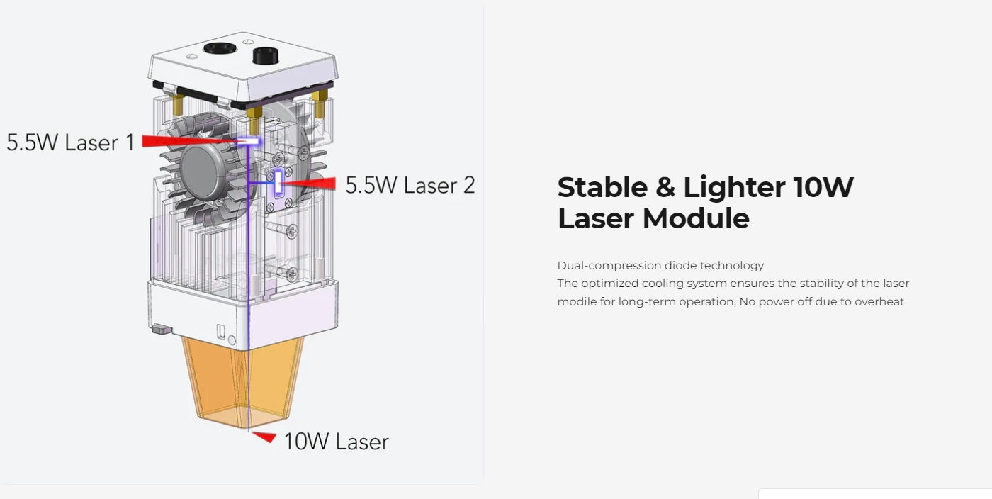 Soonda-Ortur Official Distributor