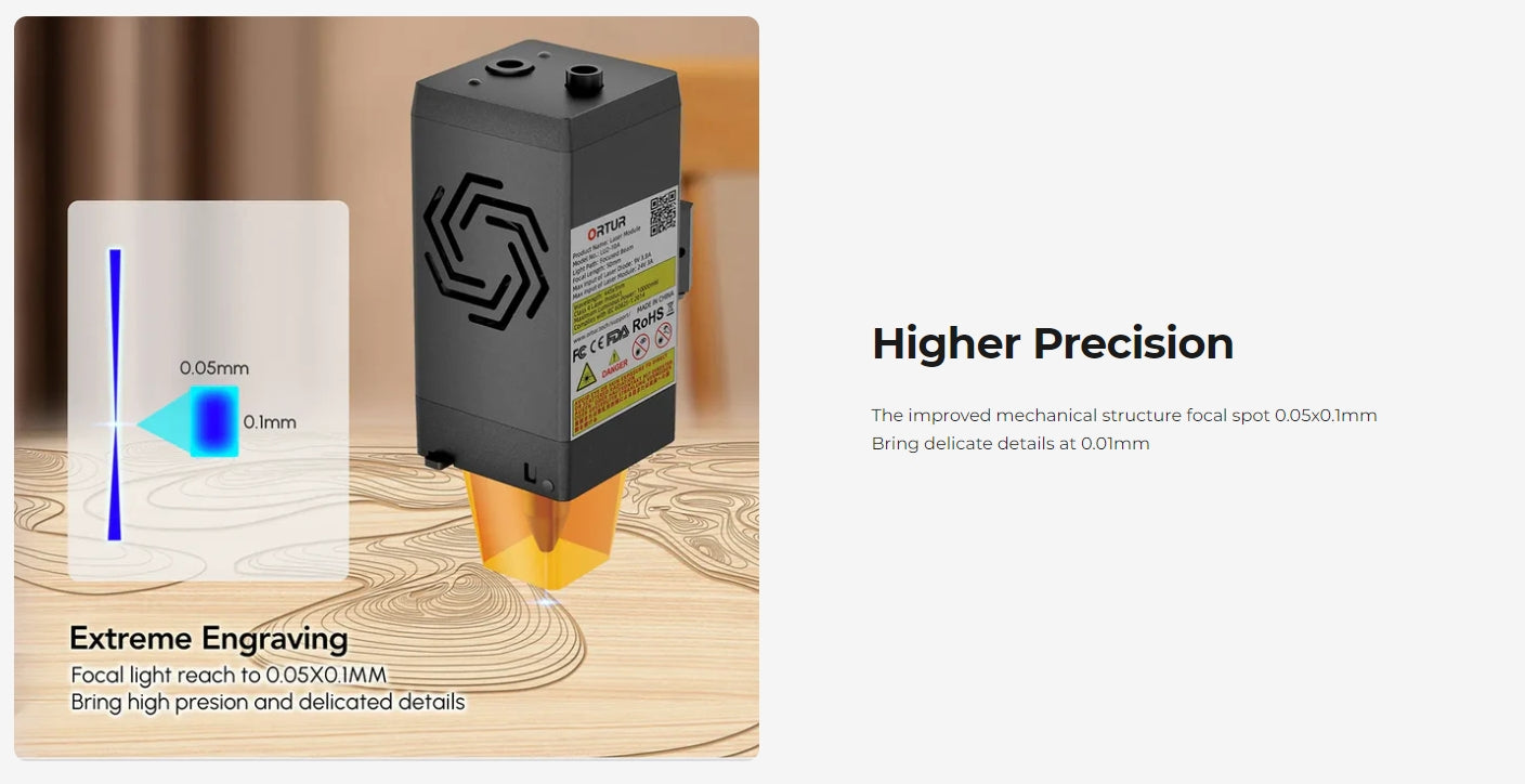 Soonda-Ortur Official Distributor