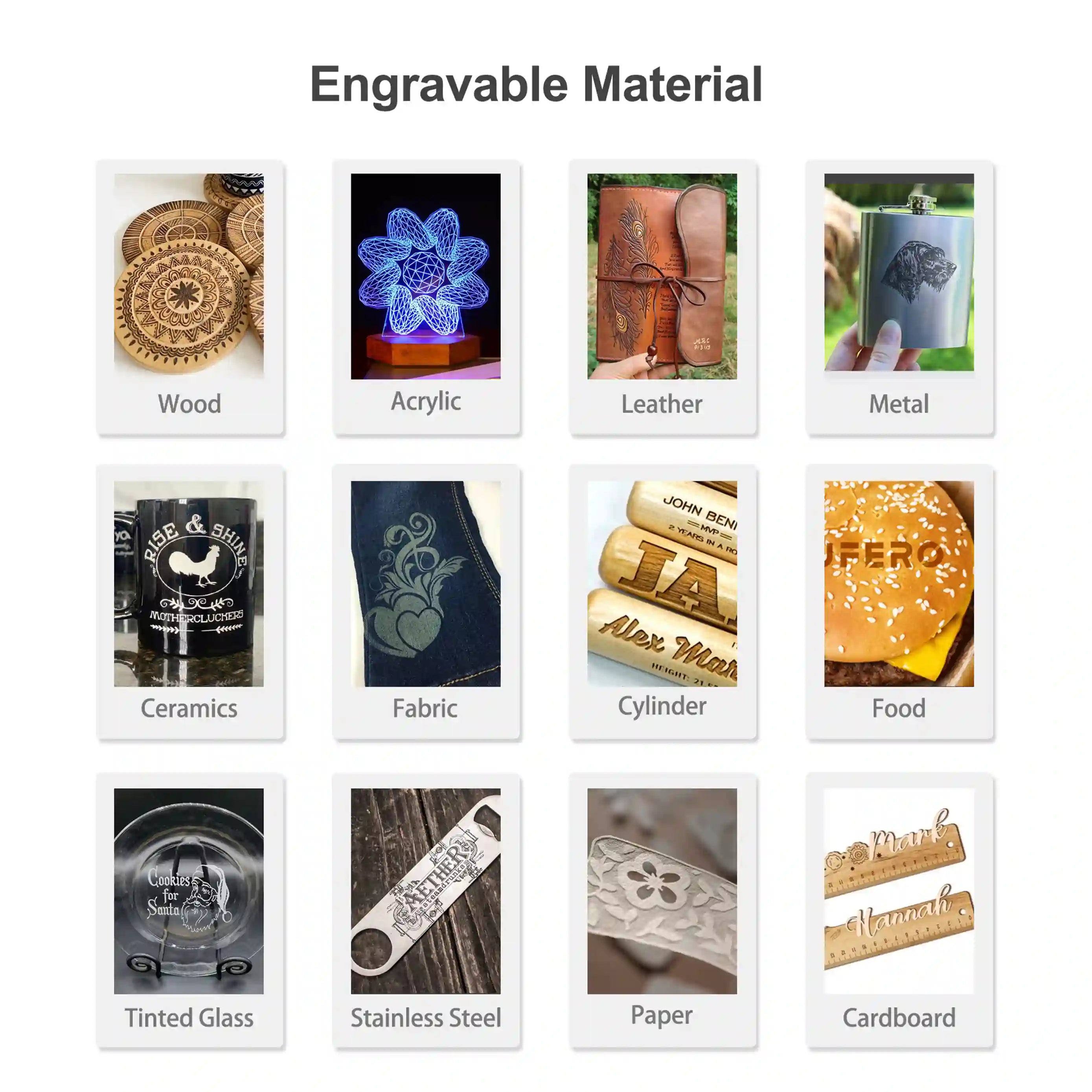 Ortur LM2 Pro S2 Laser Engraving & Cutting Machine 15,000mm/min (2W)