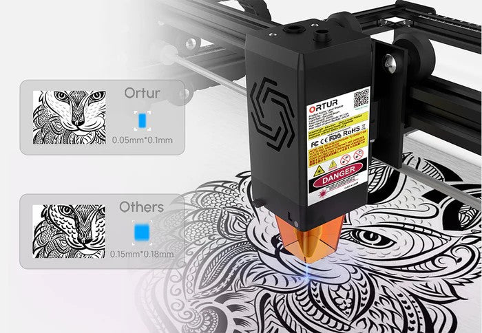 Soonda-Ortur Official Distributor