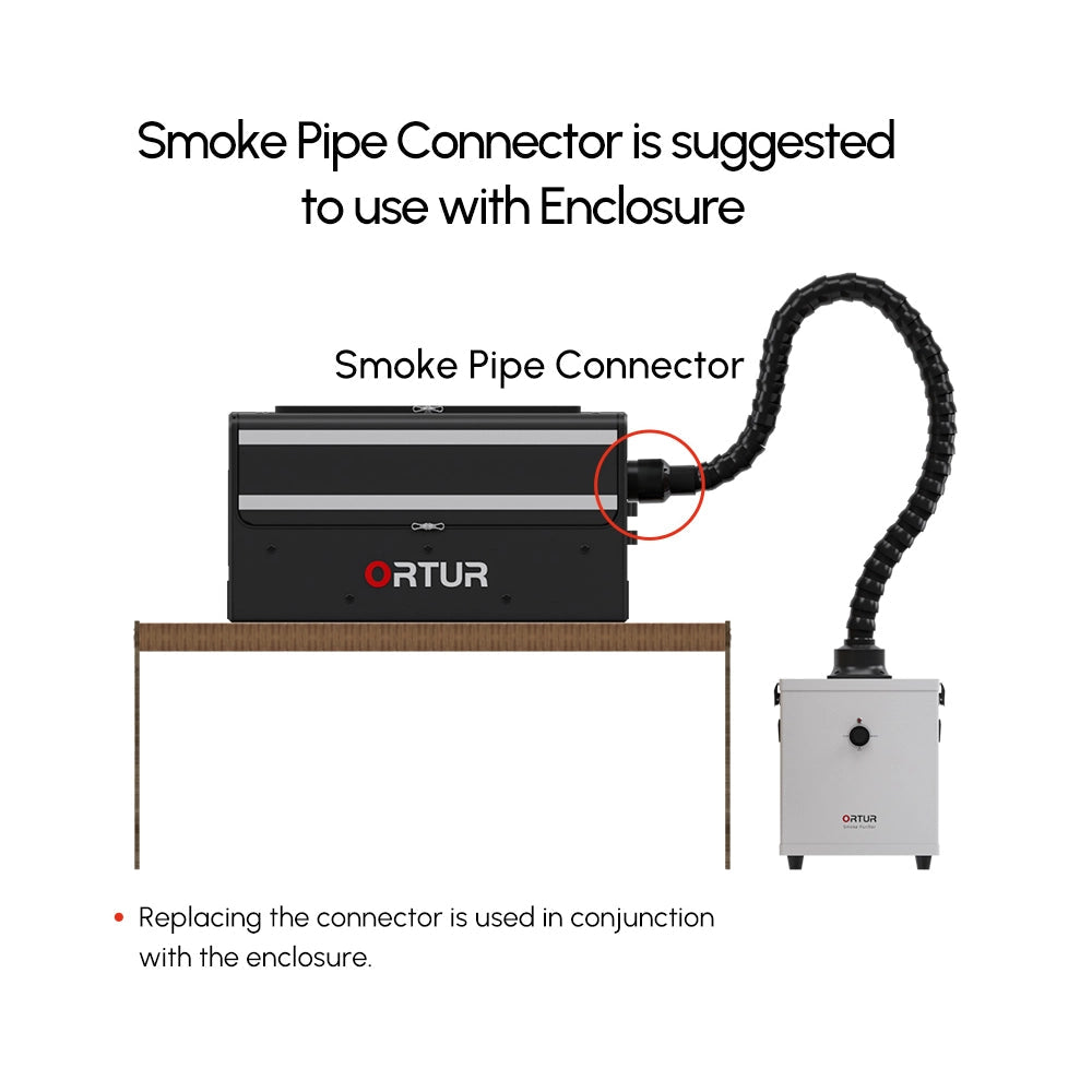 Ortur Smoke Purifier 1.0 for Laser Engraver