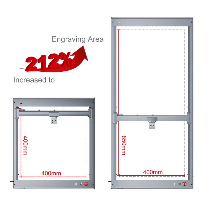 Kit d'extension Ortur pour Laser Master 3 (ETK2.0)