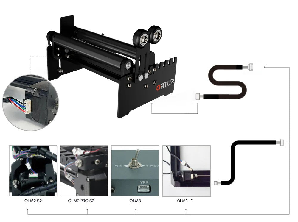 Soonda-Ortur Official Distributor