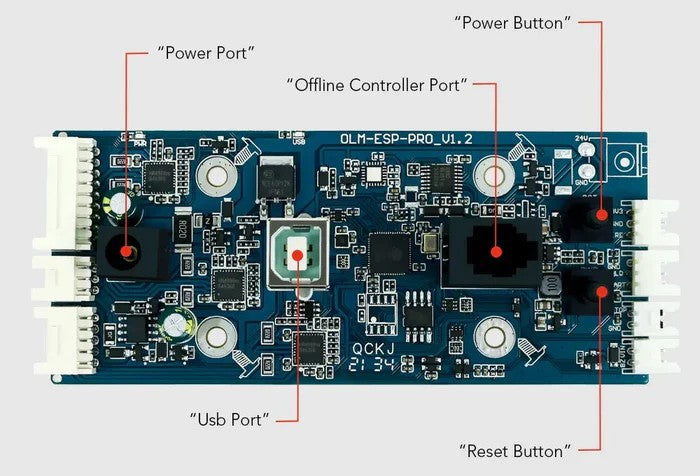 Soonda-Ortur Official Distributor