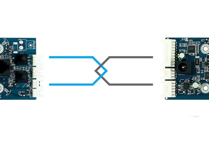 Soonda-Ortur Official Distributor