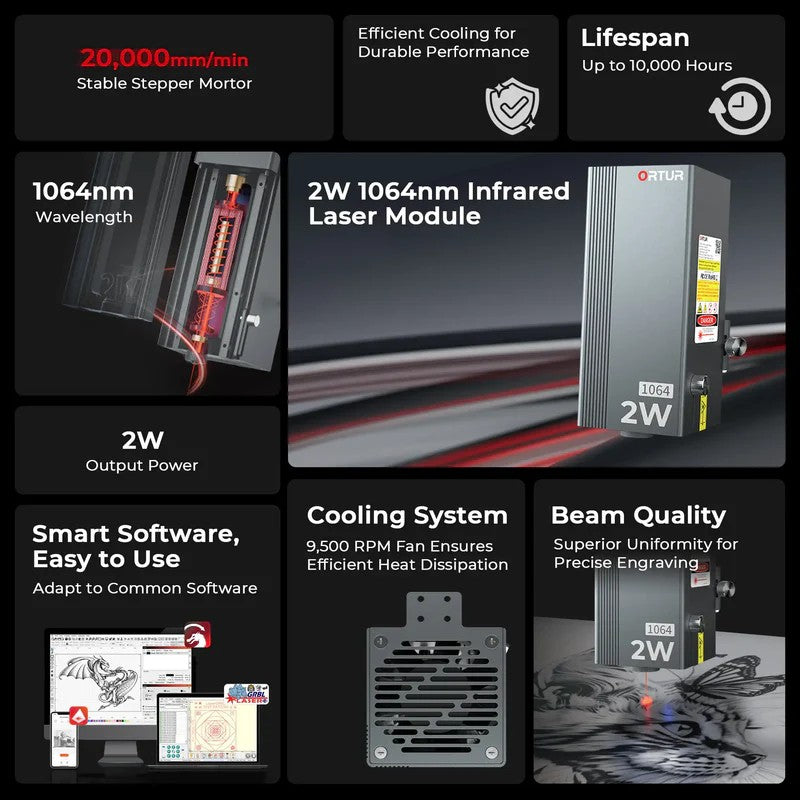 Module laser Ortur 2W LR4-2B pour graveurs laser