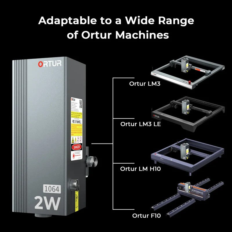 Module laser Ortur 2W LR4-2B pour graveurs laser