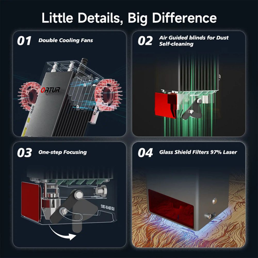Module laser Ortur LU3-20A – Puissance de sortie de 20 W, tête de gravure et de découpe laser haute puissance